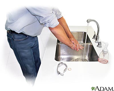 Proper hand washing