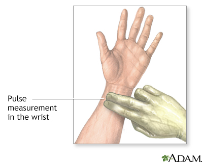 Wrist pulse